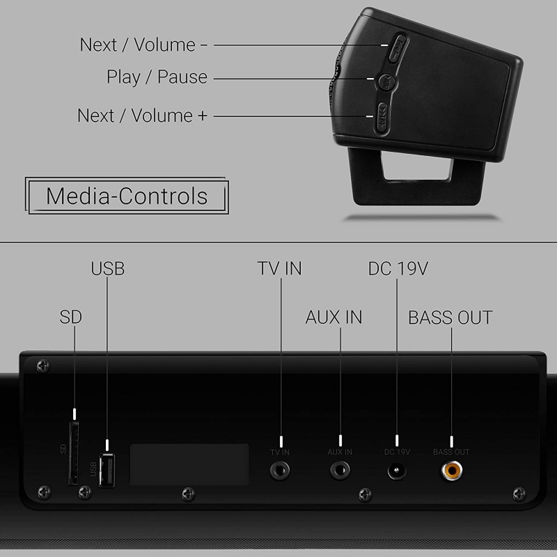 Zebronics ZEB-JUKE BAR 4 Wireless Bluetooth Soundbar With Subwoofer Supporting Wall Mount, USB, SD, FM, AUX, TV IN & Remote Control. Zebronics ZEB-JUKE BAR 4 Wireless Bluetooth Soundbar With Subwoofer Supporting Wall Mount, USB, SD, FM, AUX, TV IN & Remote Control.