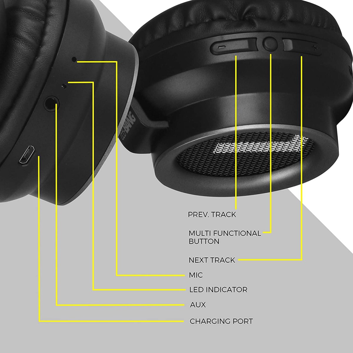 Zebronics Zeb-Bang Bluetooth Wireless Over Ear Headphones with Mic (Orange)