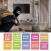 Zebronics Zeb-Smart CAM 102 Smart WiFi PTZ Indoor Camera with Motion Detection Day Night Mode Micro SD Card Slot 2 Way Audio for Home Office-Shop