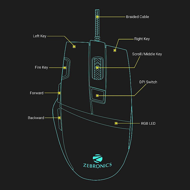 Zebronics Zeb Tempest - Premium USB Gaming Mouse with 7 Buttons, Upto 3200 DPI, RGB LED Modes and 1.8 Metre Braided Cable