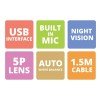 Zebronics Zeb-Ultimate Pro (Full HD) 1080p/30fps Webcam with 5P Lens, Built-in Mic, Auto White Balance, Night Vision, Manual Switch for LED (Black) Zebronics Zeb-Ultimate Pro (Full HD) 1080p/30fps Webcam with 5P Lens, Built-in Mic, Auto White Balance, Night Vision, Manual Switch for LED (Black)