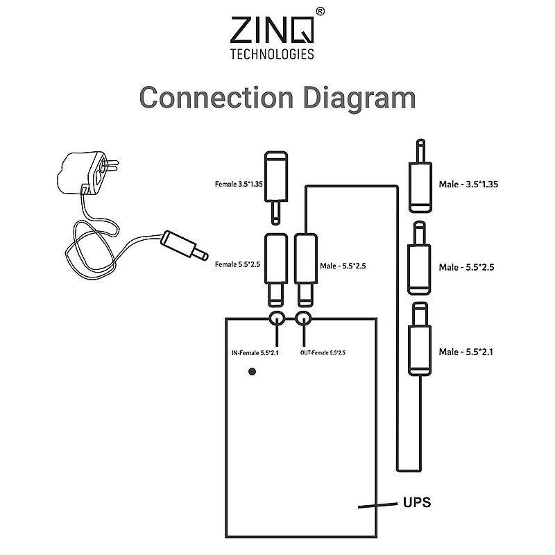 Zinq 12V 2A UPS for Router, Intercom, CCTV, Set-top Box with Upto 4 Hours Power Backup ZQ-6600 (Black)