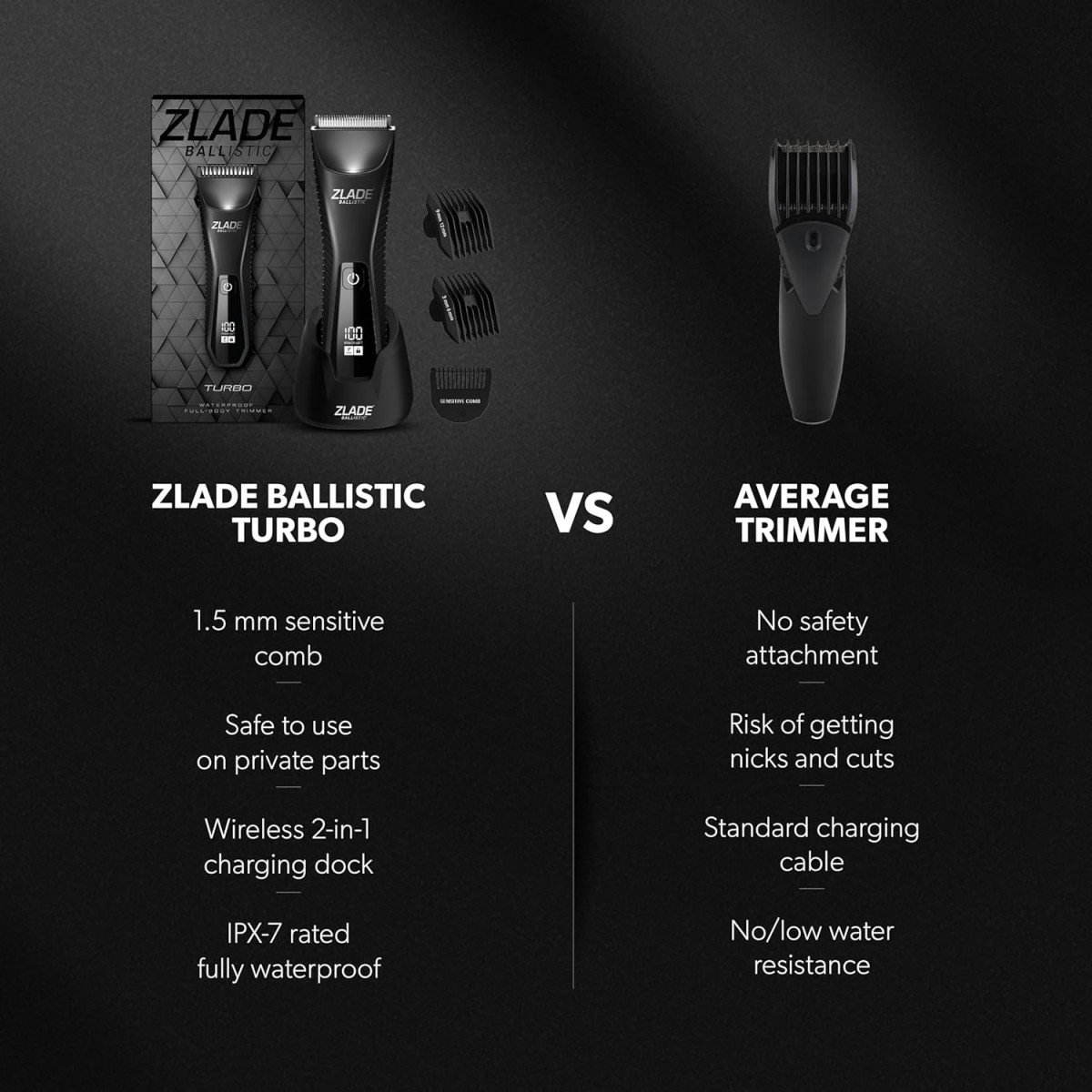 Zlade Ballistic TURBO 3.0 Full Body Manscaping Trimmer for Men | Body, Private Parts, Beard | IPX7 Waterproof | 90 Mins Runtime | 2 in 1 USB C or Wireless Charging Stand | Battery Indicator Display