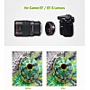 Zorbes WEIHE Auto Focus Macro Plastic Extension Tube for Canon EF S Lens-