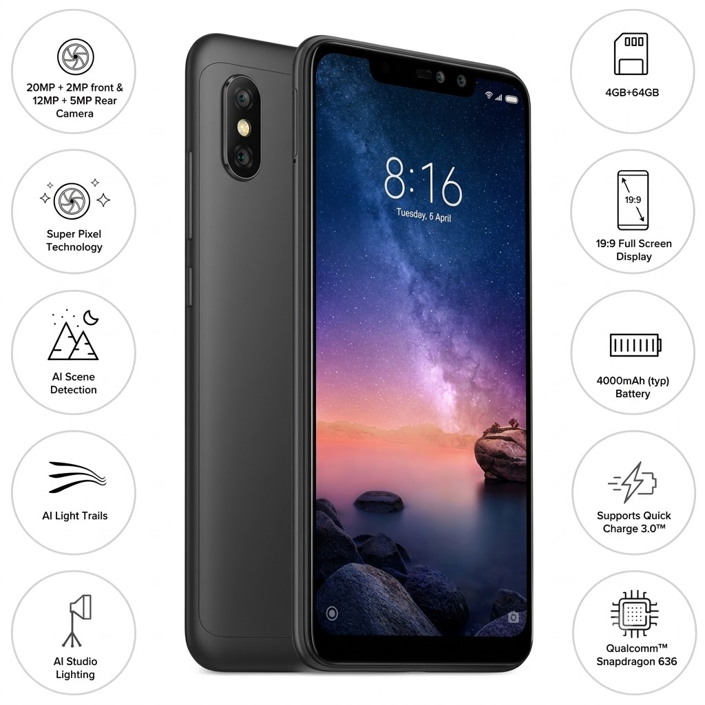 Redmi 6 Pro (Black, 4GB RAM, 64GB Storage) refurbished