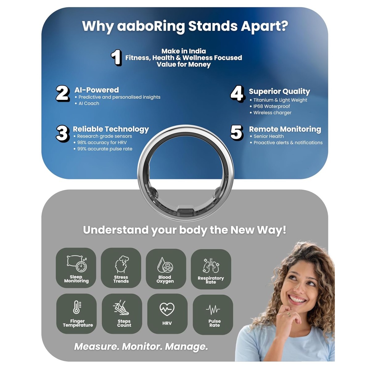 aabo Ring, Health & Fitness Tracker Smart Ring, Advanced Sleep Monitoring, Stress & Activity Tracking, Titanium, IP68 Waterproof (Wireless Charging, Gold, 11)