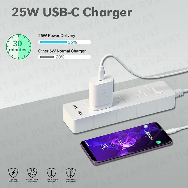 Samsung Original EP-TA20IWECGIN Type C Fast Charger (White)