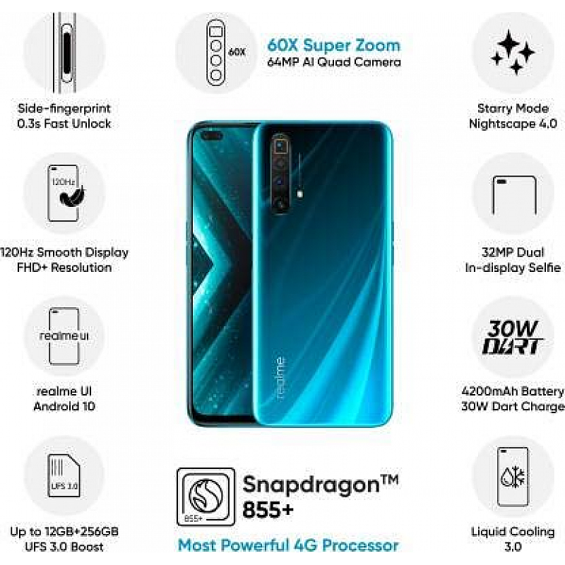 Realme X3 SuperZoom (Glacier Blue 12 GB RAM 256 GB Storage) Refurbished