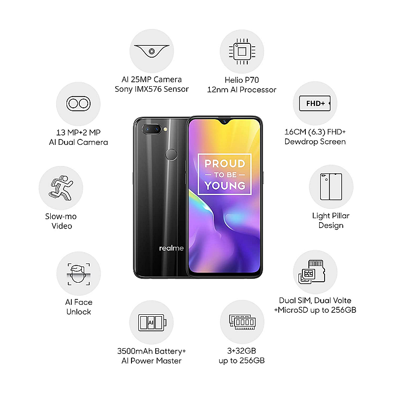 Realme U1 (Ambitious Black 3 GB RAM, 32 GB Storage) Refurbished