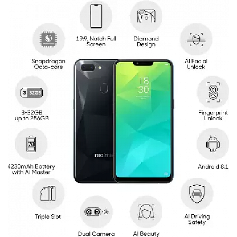 Realme 2 (Diamond Black, 64 GB, 4 GB RAM) Refurbished