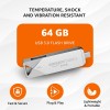 amazon basics 256GB Ultra Fast USB 3.1 Flash Drive amazon basics 256GB Ultra Fast USB 3.1 Flash Drive