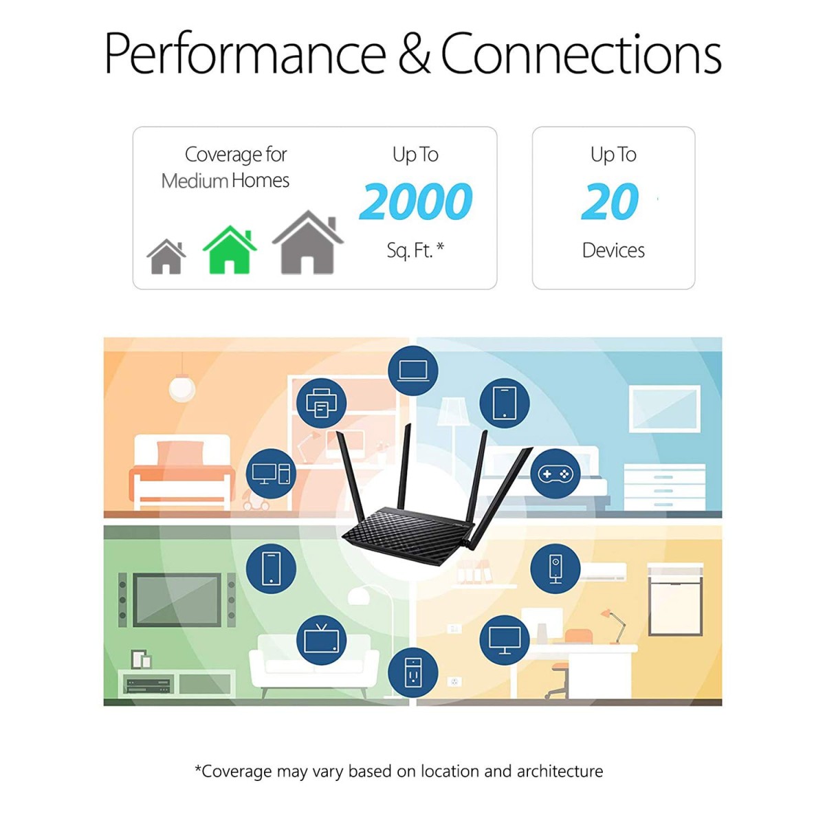ASUS RT-AC59U V2 - AC1500 Dual Band Gigabit WiFi Router with MU-MIMO Black ASUS RT-AC59U V2 - AC1500 Dual Band Gigabit WiFi Router with MU-MIMO Black