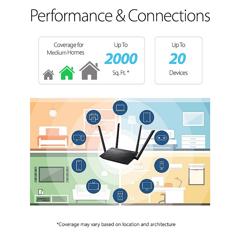 ASUS RT-AC59U V2 - AC1500 Dual Band Gigabit WiFi Router with MU-MIMO Black