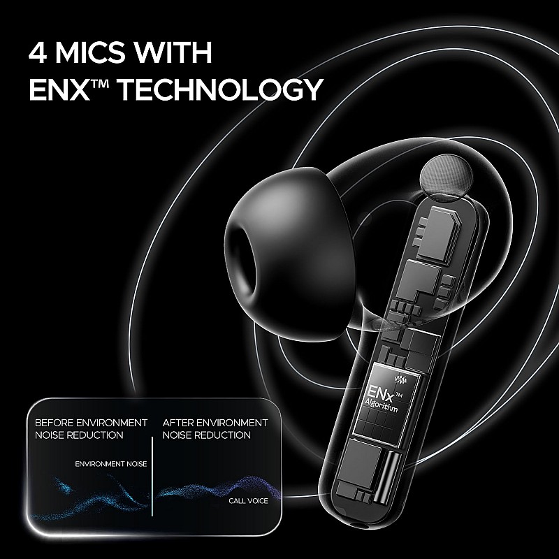 boAt Airdopes 121 Pro Plus, 100HRS Battery, 4Mics ENx, 50ms Low Latency, Fast Charge, LED Display, IPX5, v5.3 Bluetooth in Ear Earbuds, TWS Ear Buds Wireless Earphones with mic (Black)