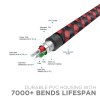 boAt Micro USB 150 Tangle-Free, Sturdy Micro USB Cable with 2A Fast Charging & 480mbps Data Transmission, 10000+ Bends Lifespan & Extended 1.5m Length Black boAt Micro USB 150 Tangle-Free, Sturdy Micro USB Cable with 2A Fast Charging & 480mbps Data Transmission, 10000+ Bends Lifespan & Extended 1.5m Length Black