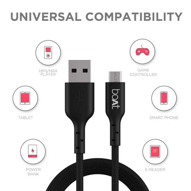 boAt Micro USB 150 Tangle-Free, Sturdy Micro USB Cable with 2A Fast Charging & 480mbps Data Transmission, 10000+ Bends Lifespan & Extended 1.5m Length Black boAt Micro USB 150 Tangle-Free, Sturdy Micro USB Cable with 2A Fast Charging & 480mbps Data Transmission, 10000+ Bends Lifespan & Extended 1.5m Length Black