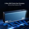 boAt Newly Launched PB435 Turbo 35W Power Bank with 20000mAh Battery, 35W 2-Way Super Fast Charging | 12-Layer Smart IC Protection |(Navy Blue)
