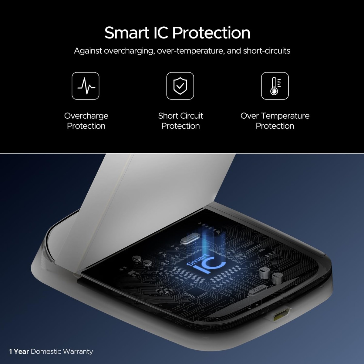 boAt Powerpod 200 Charger w/15W Wireless Charging, Power Bank, Premium Fiber Cloth Build, Dual Coils Micro USB Input, Anti-Slip Grip, 6mm (White)