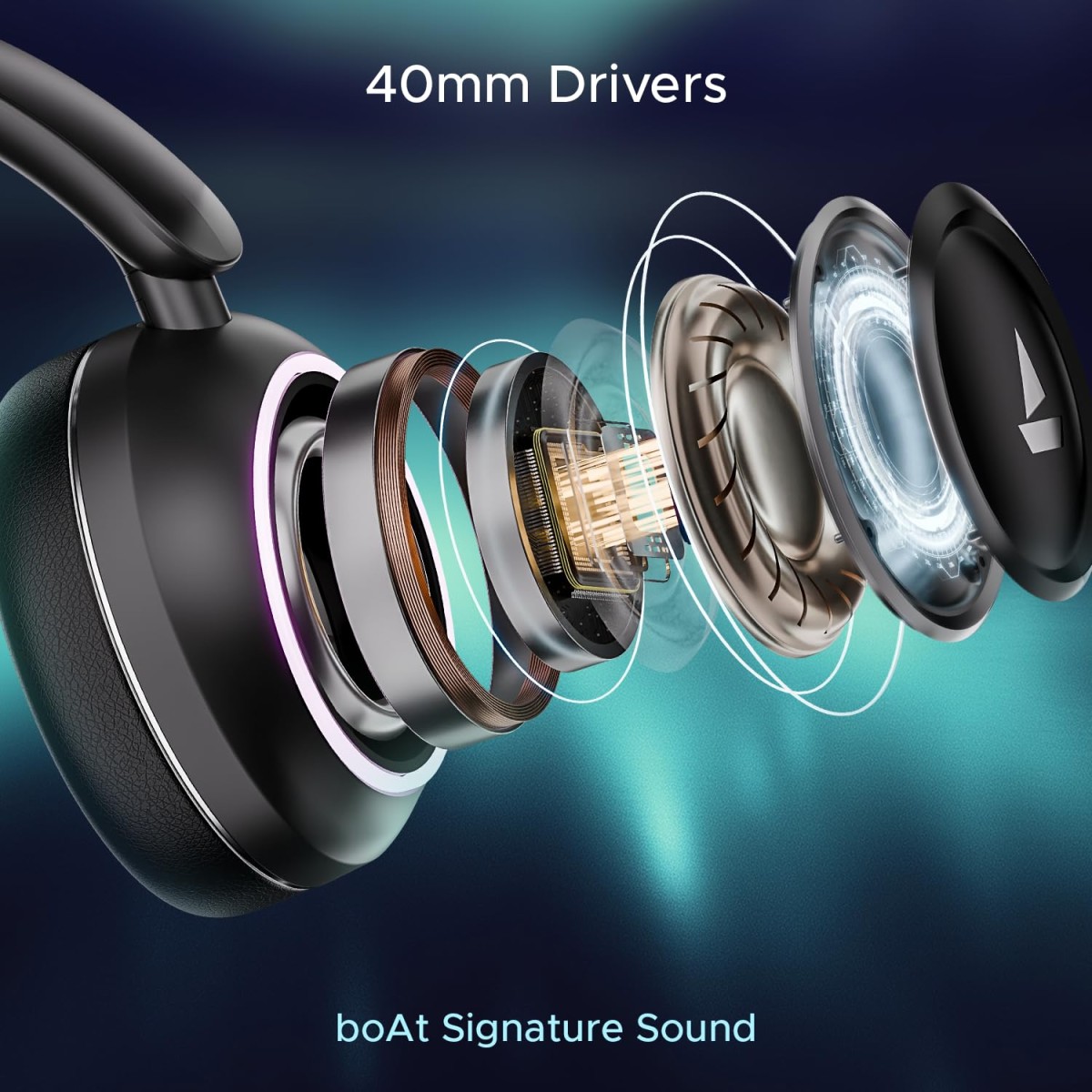 boAt Rockerz 480, RGB LEDs,6 Light Modes, 40mm Drivers,Beast Mode, 60H Battery, ENx Tech, Stream Ad Free Music via App Support, Bluetooth Headphones