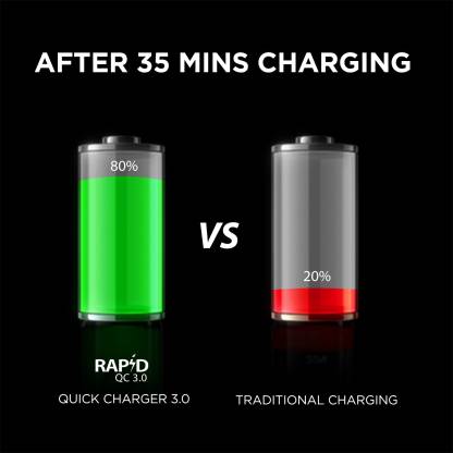 BoAt 3 Amp Qualcomm 3.0 Turbo Car Charger With USB Cable Black