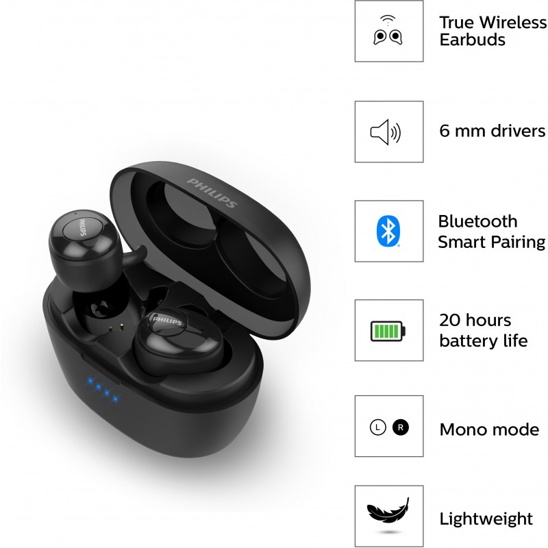 Philips Audio UpBeat SHB2505BK True Wireless TWS Earbuds with Bluetooth 5.0, 20 Hour Playtime