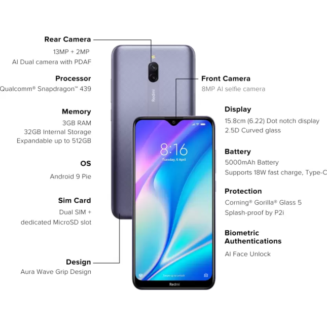 Redmi 8A Dual (Midnight Grey, 32 GB 3 GB RAM) Refurbished