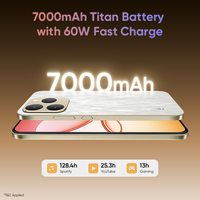 Realme 15t 5g (flowing Silver, 128 Gb) (8 Gb Ram)