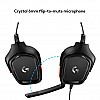 Logitech G331 Gaming Headset 6 mm Flip-to-Mute Mic for Playstation 4, Xbox One and Nintendo Switch