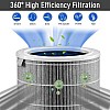 MI Air Purifier Filter HEPA Original (for MI Air Purifier 2, 2S, 2C and 3 2-in-1