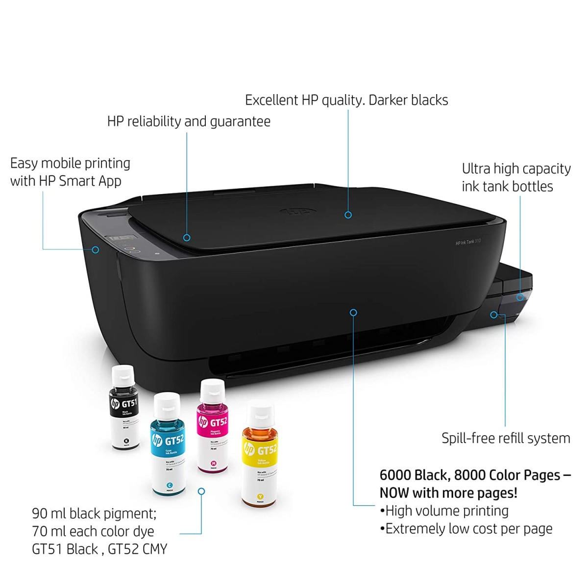 HP Ink Tank 310 Colour Printer, Scanner and Copier for Home/Office refurbished HP 310