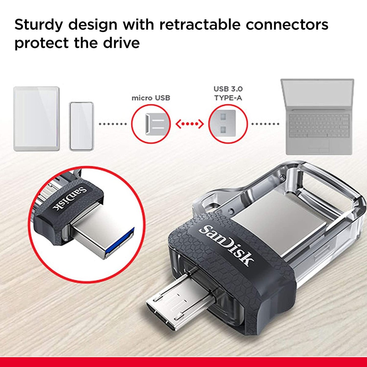 Sandisk Ultra Dual USB Drive 3.0 (128GB) SDDD3-128G-I35 Sandisk Ultra Dual USB Drive 3.0 (128GB) SDDD3-128G-I35