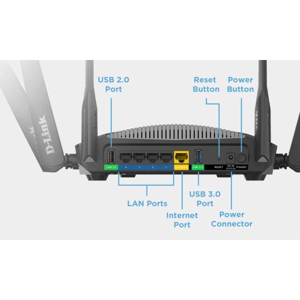D-Link DIR-3040 Mesh Router 2.4 GHz, 5 GHz 3000 Mbps Wifi Speed Tri Band External Antenna Ethernet (Cable Broadband)