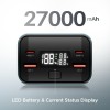 boAt EnergyShroom PB600 PowerPulse 27000mAh Power Bank| 160W Total Output, 2xUSB-C (2-Way Port), 2xUSB-A Port, 100W Type-C to C Cable