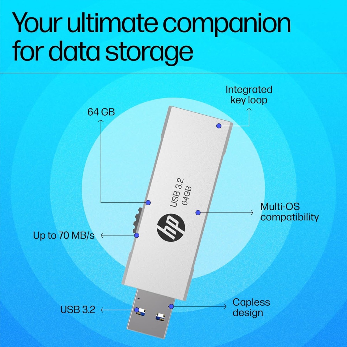 HP 818w 64GB USB 3.2 Flash Drive Silver Metal 8Y6S9AA