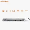 Amazon Basics Dock Station, 13-in-1 USB C HUB Docking Station, USB C Network Hub with HDMI Gigabit Laptop Stand for MacBook iPad Surface Pro