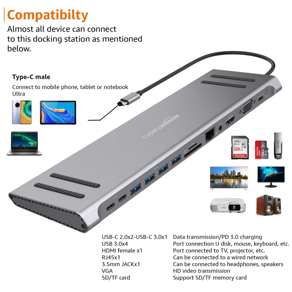 Amazon Basics Dock Station, 13-in-1 USB C HUB Docking Station, USB C Network Hub with HDMI Gigabit Laptop Stand for MacBook iPad Surface Pro