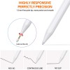 Amazon Basics Universal Stylus Pen for Touch Screens-Android, iOS (iPad and iPad Pro)-Fine-Point Stylus Pen (White) AB23AUS02