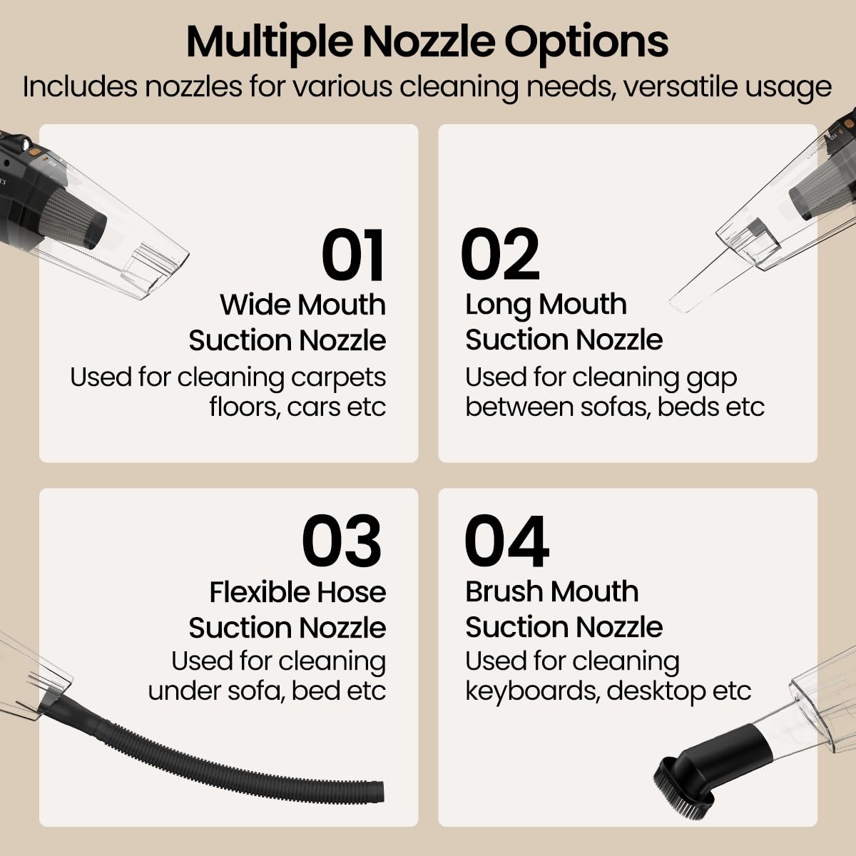 Portronics Mopcop Rechargeable Handheld Vacuum Cleaner for Home & Car, Washable HEPA Filter, Multi-Function Nozzles, Deep Cleaning, Cordless, Dry