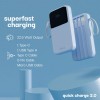 Lifelong Electronics 10000mAh 22.5W Fast Charging Power Bank | 3 Inputs (in-Built USB Cable + Lightning + Type-C Port) | 6 Outputs (3 in-Built Cables