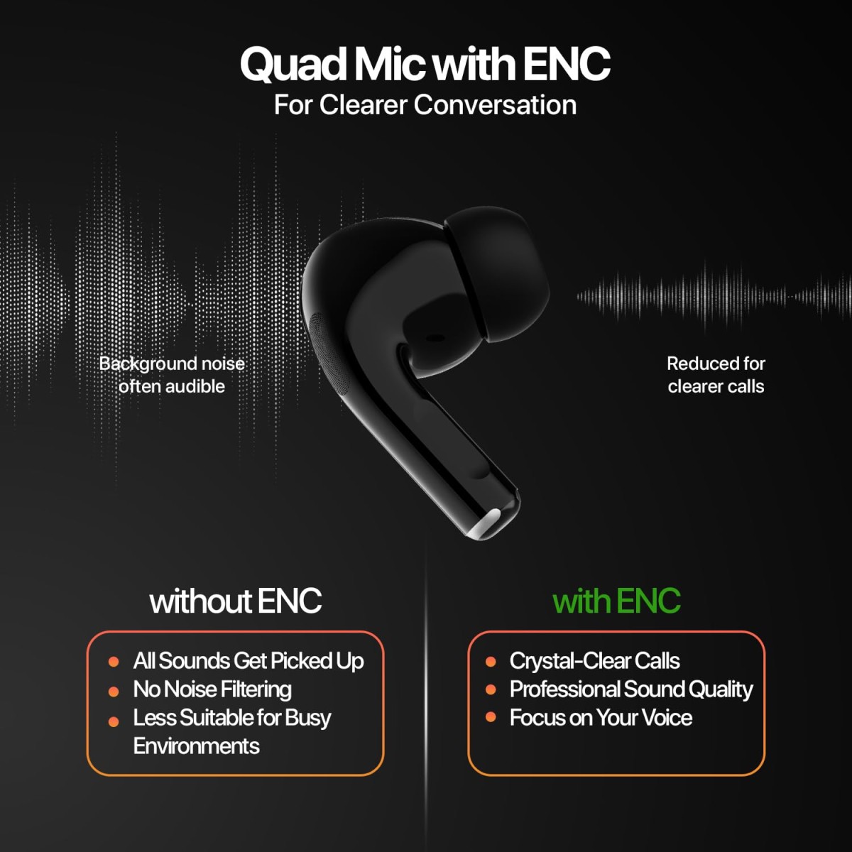FIRE BOLTT Fire-Boltt Aero TWS Earbuds Custom EQ, Wireless Bluetooth 5.4, Music & App Support, 50H Playtime, Fast Charging Black FIRE BOLTT Fire-Boltt Aero TWS Earbuds Custom EQ, Wireless Bluetooth 5.4, Music & App Support, 50H Playtime, Fast Charging Black