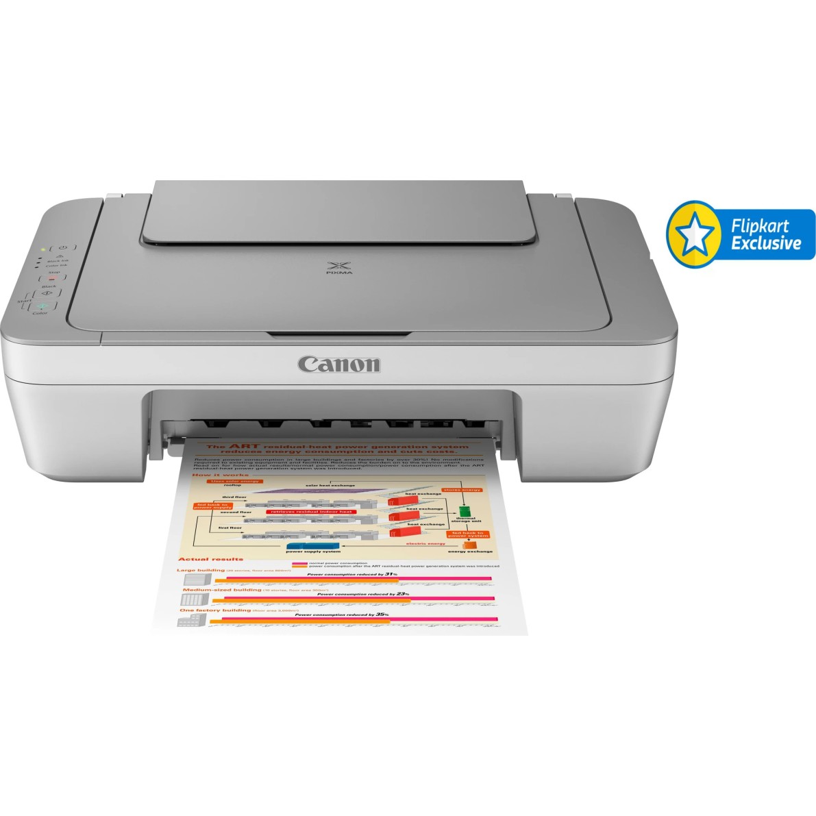 Canon PIXMA MG2470 All-in-One Inkjet Printer PIXMA-MG2470