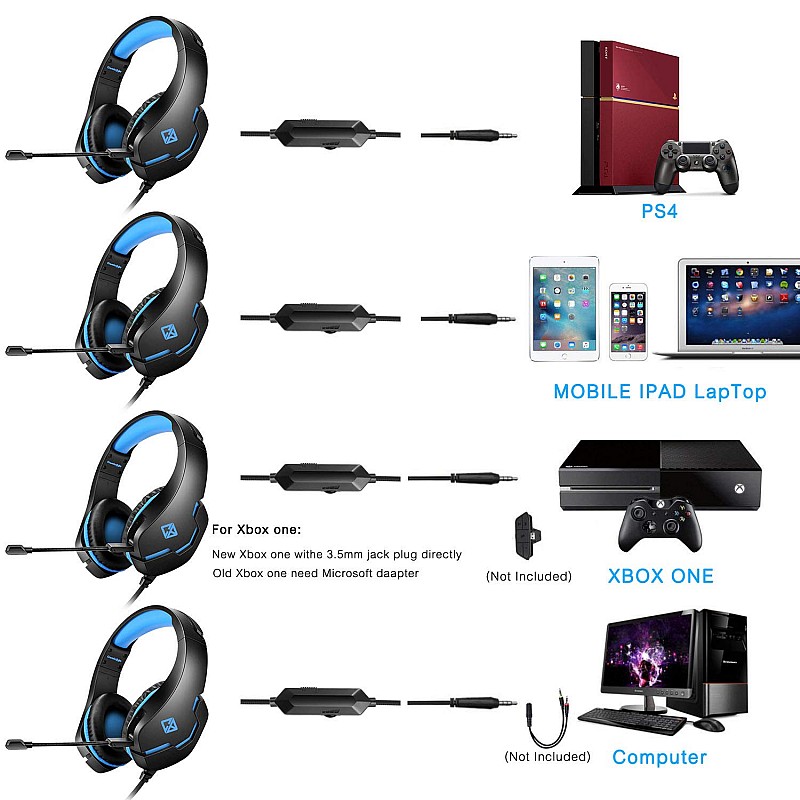 Cosmic Byte Stardust Headset with Flexible Mic (Black,Blue)