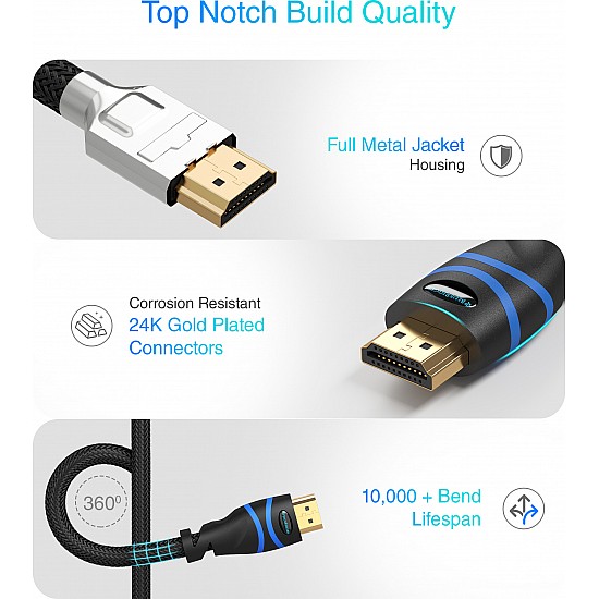 High-Speed HDMI CL3 Cable - 6 Feet (Latest Standard)