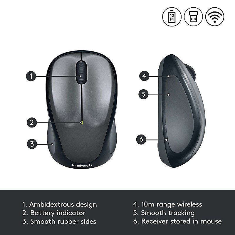 Logitech M235 Wireless Mouse, 2.4 GHz with USB Unifying Receiver, 1000 DPI Optical Tracking (Black/Grey)