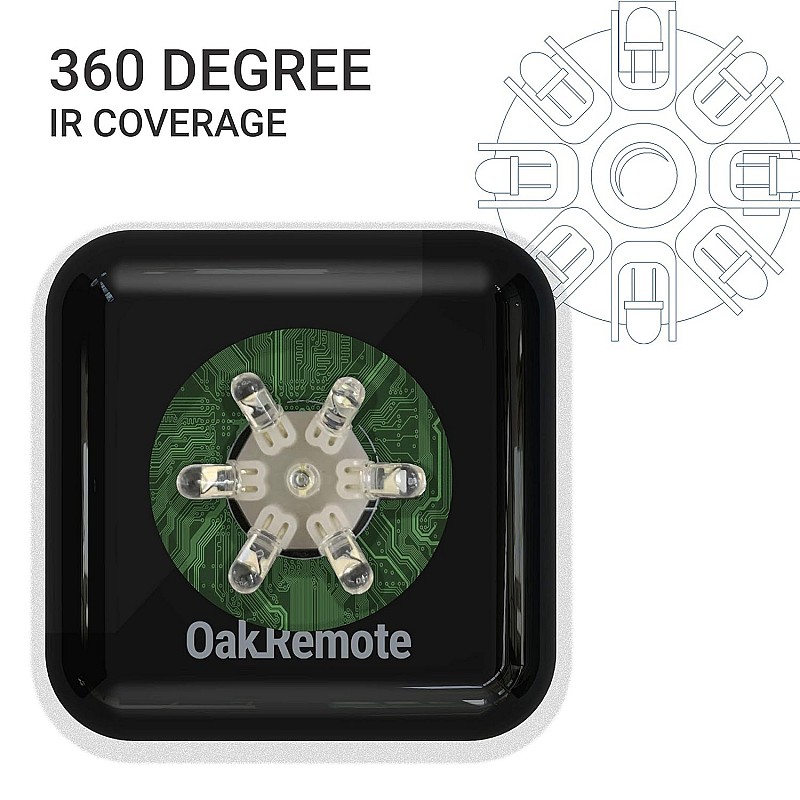 Oakremote WIFI All-in-One Smart Universal Remote (IR Blaster)