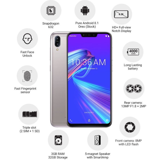 ASUS ZenFone Max M2 Black, (32GB 3GB RAM) Refurbished