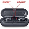 iBall EarWear TW10 in-Ear Bluetooth Wireless Headphones with Protective Charging Case, Black