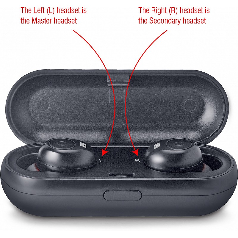 iBall EarWear TW10 in-Ear Bluetooth Wireless Headphones with Protective Charging Case, Black