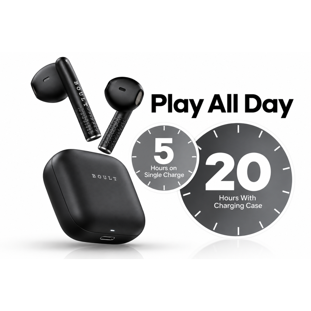 GOBOULT XPods with Mega 13mm Drivers, 20H Battery, Fast Charge & Pairing, Made In India Bluetooth