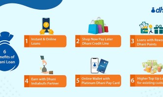 6 Benefits Of Using The Indiabulls Dhani App